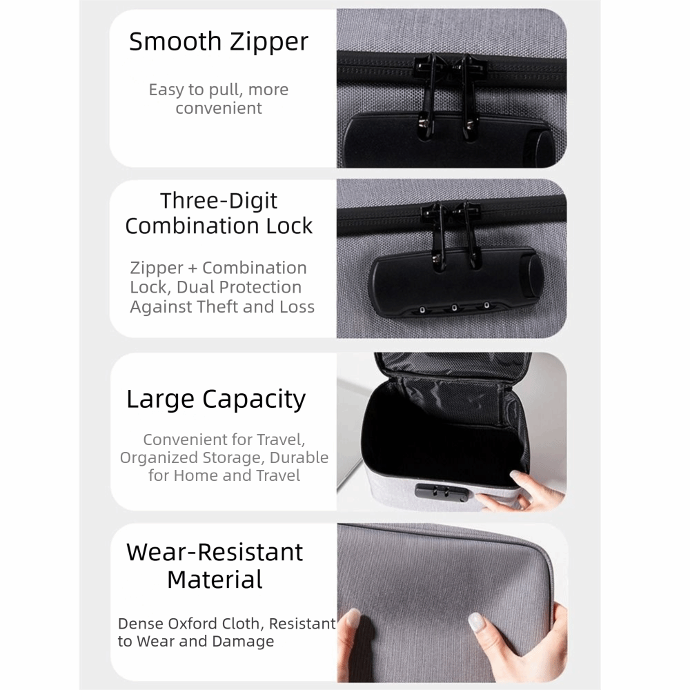 Oxford Fabric Password Lock Ba - Reusable Zip Bag 评论和价格