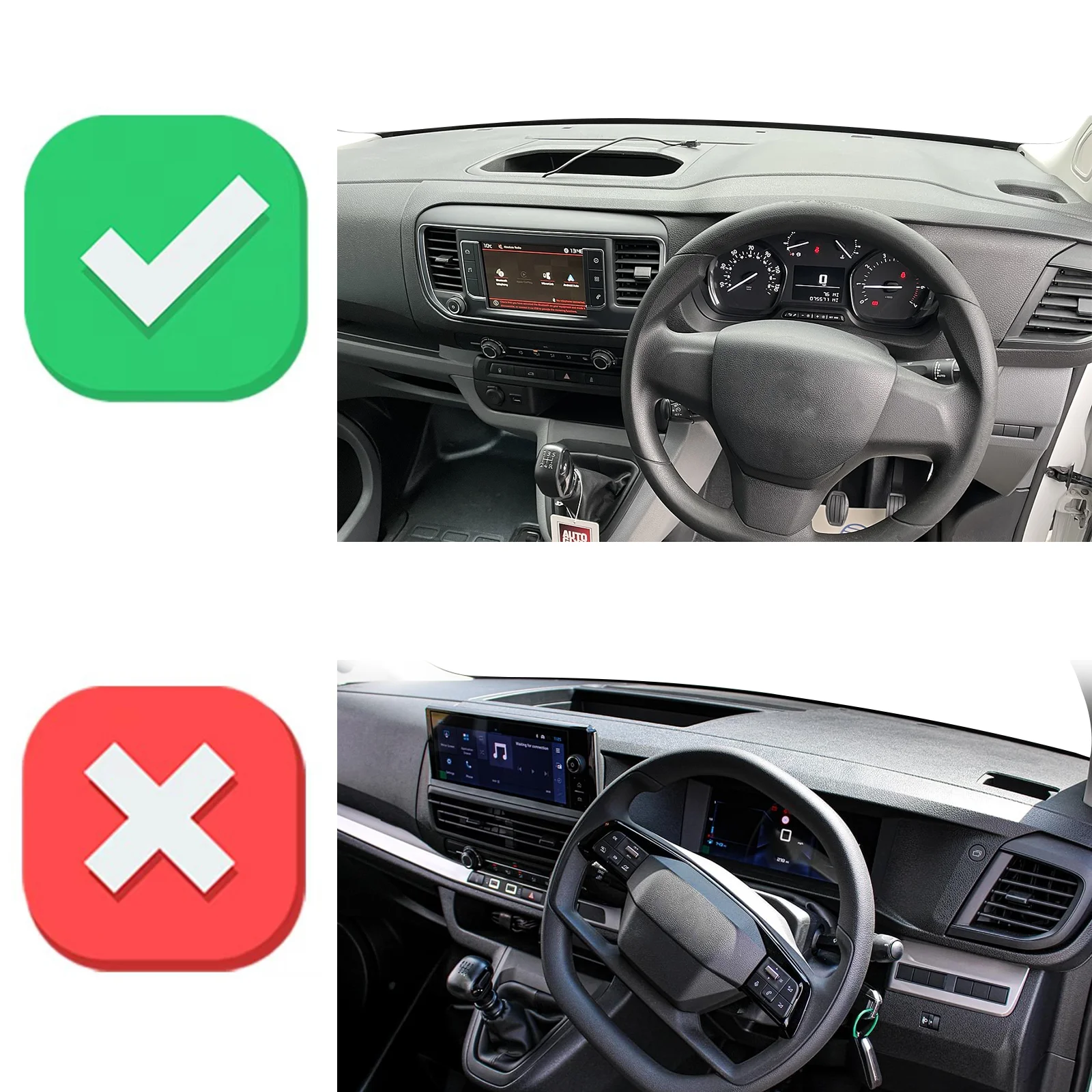 for Peugeot Expert Traveller 2 - Travel Accessories Car 评论和价格